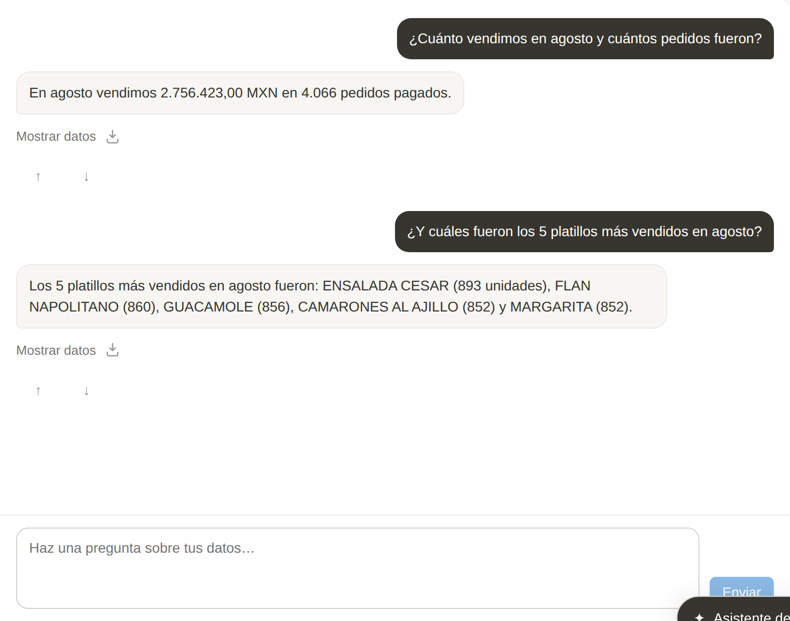 Analítica IA